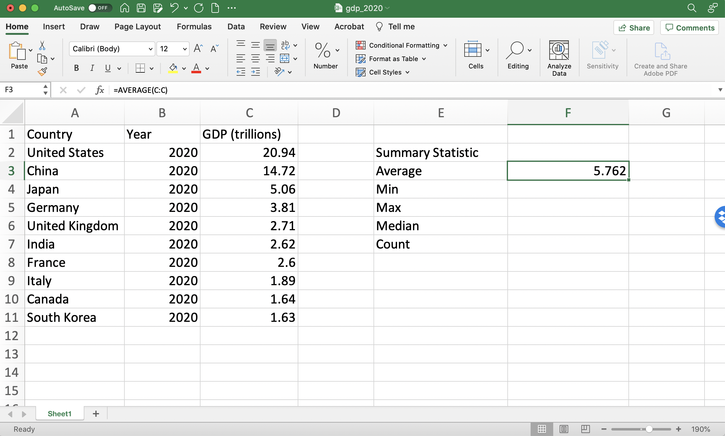 Computing Average GDP in 2020 (After Pressing Enter)