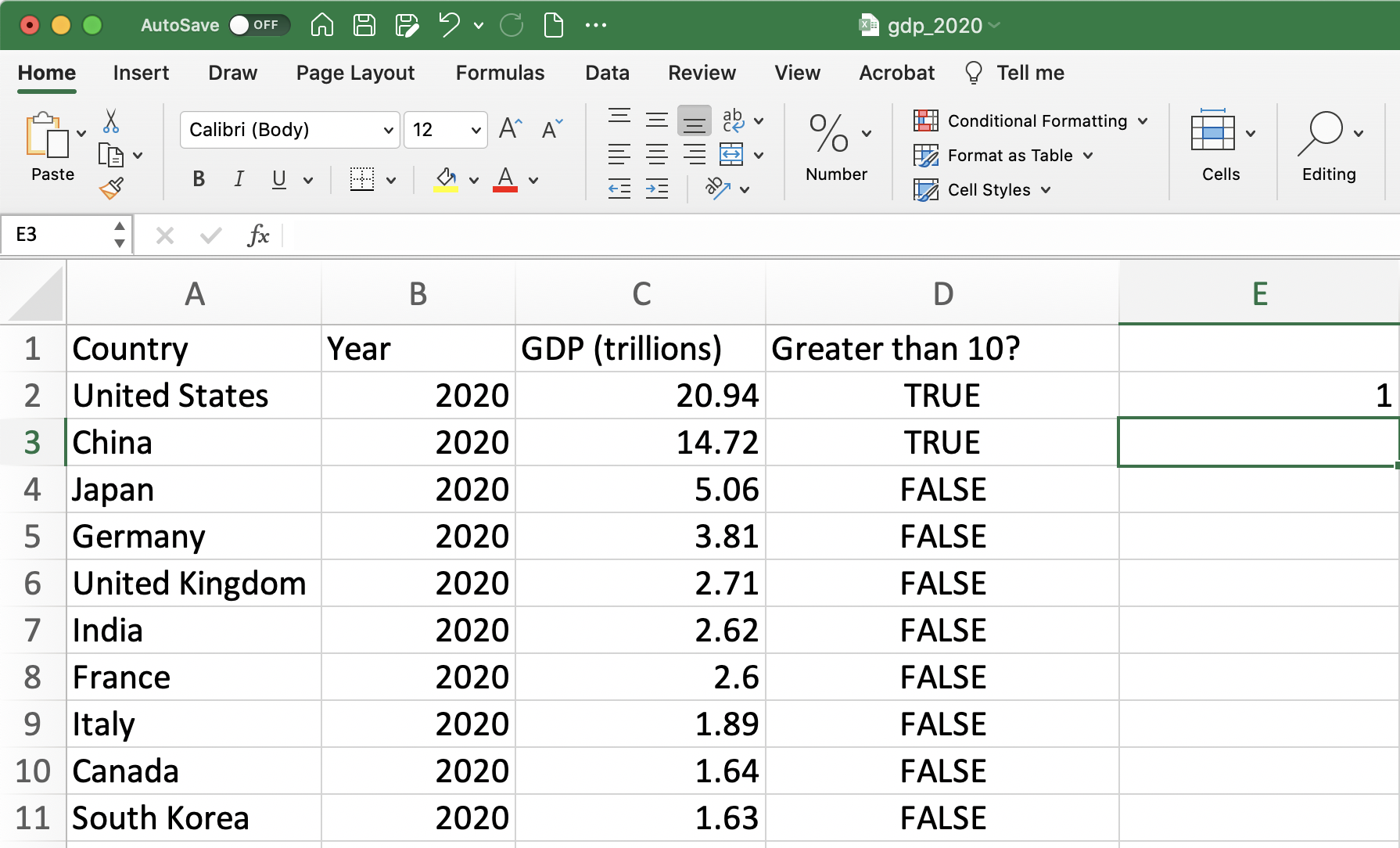 Using the IF function (After Pressing Enter)