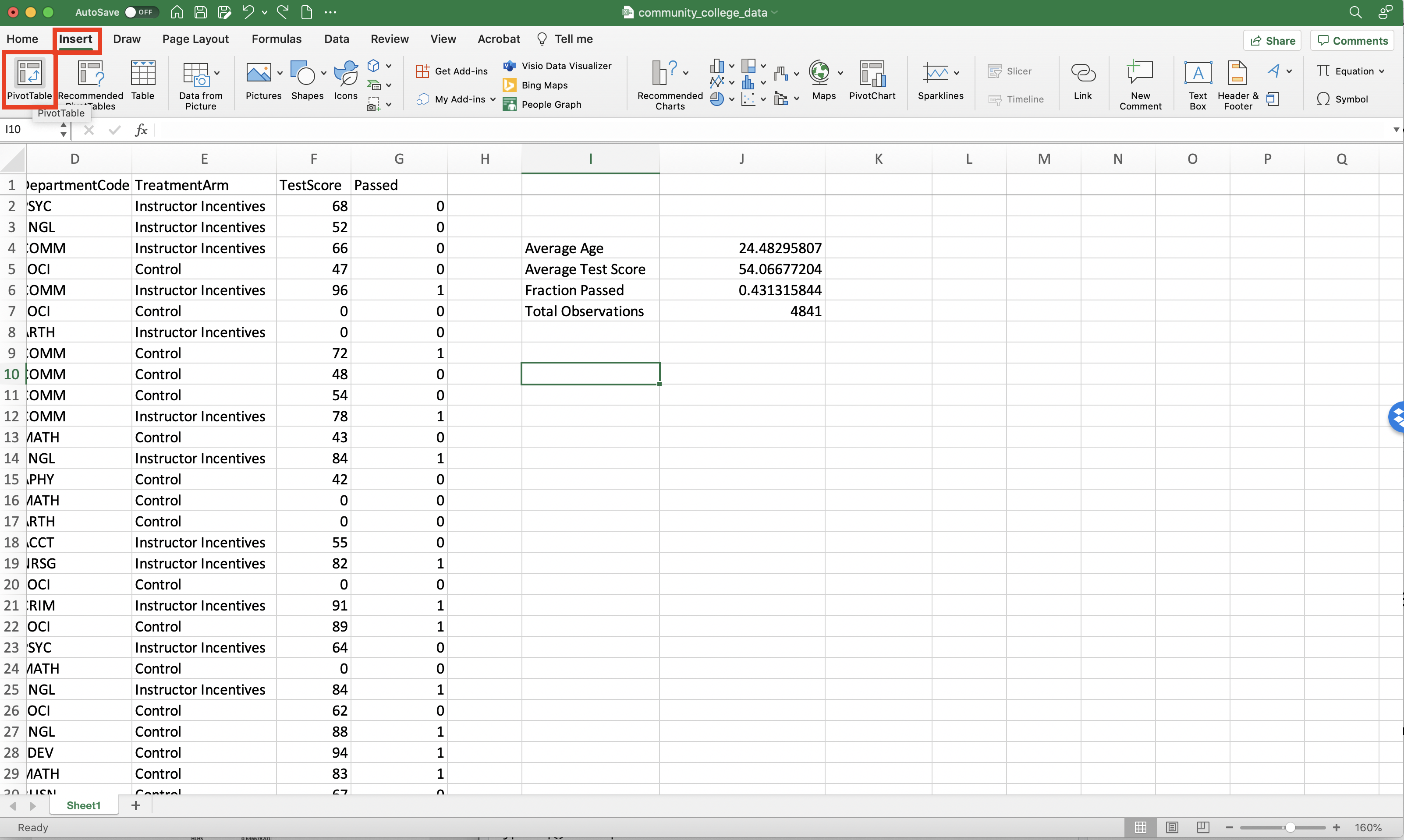 Inserting a Pivot Table