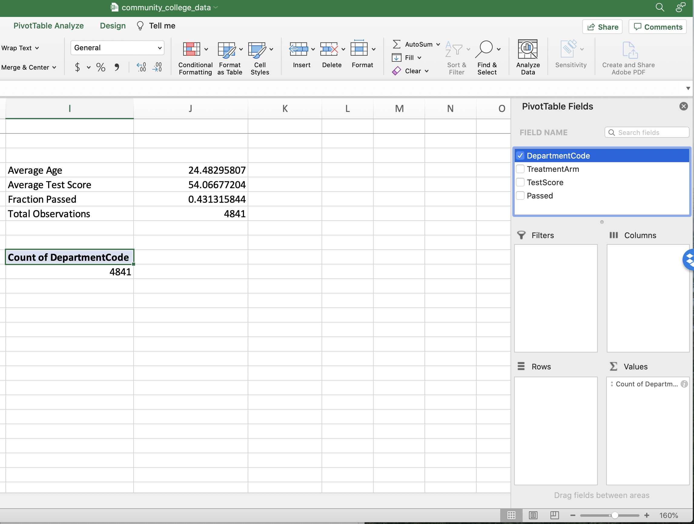 Adding DepartmentCode to the Pivot Table