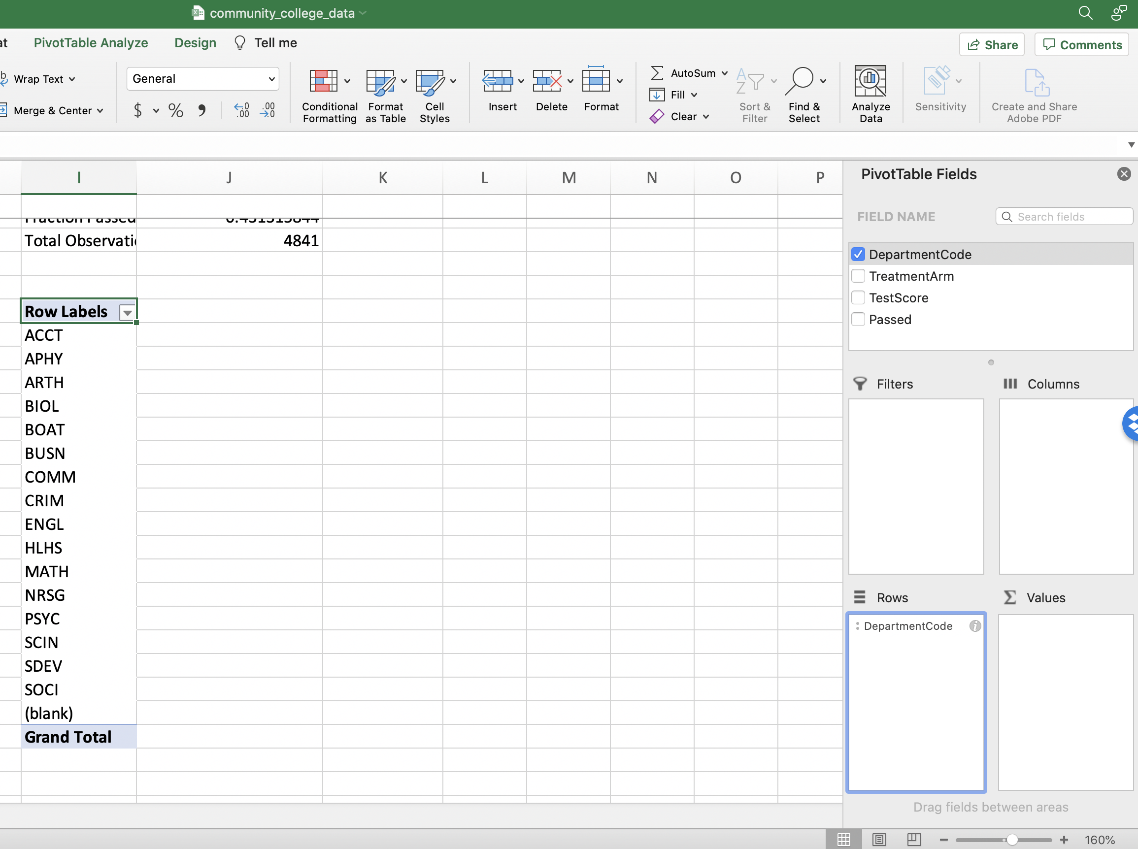 Adding DepartmentCode to the Pivot Table