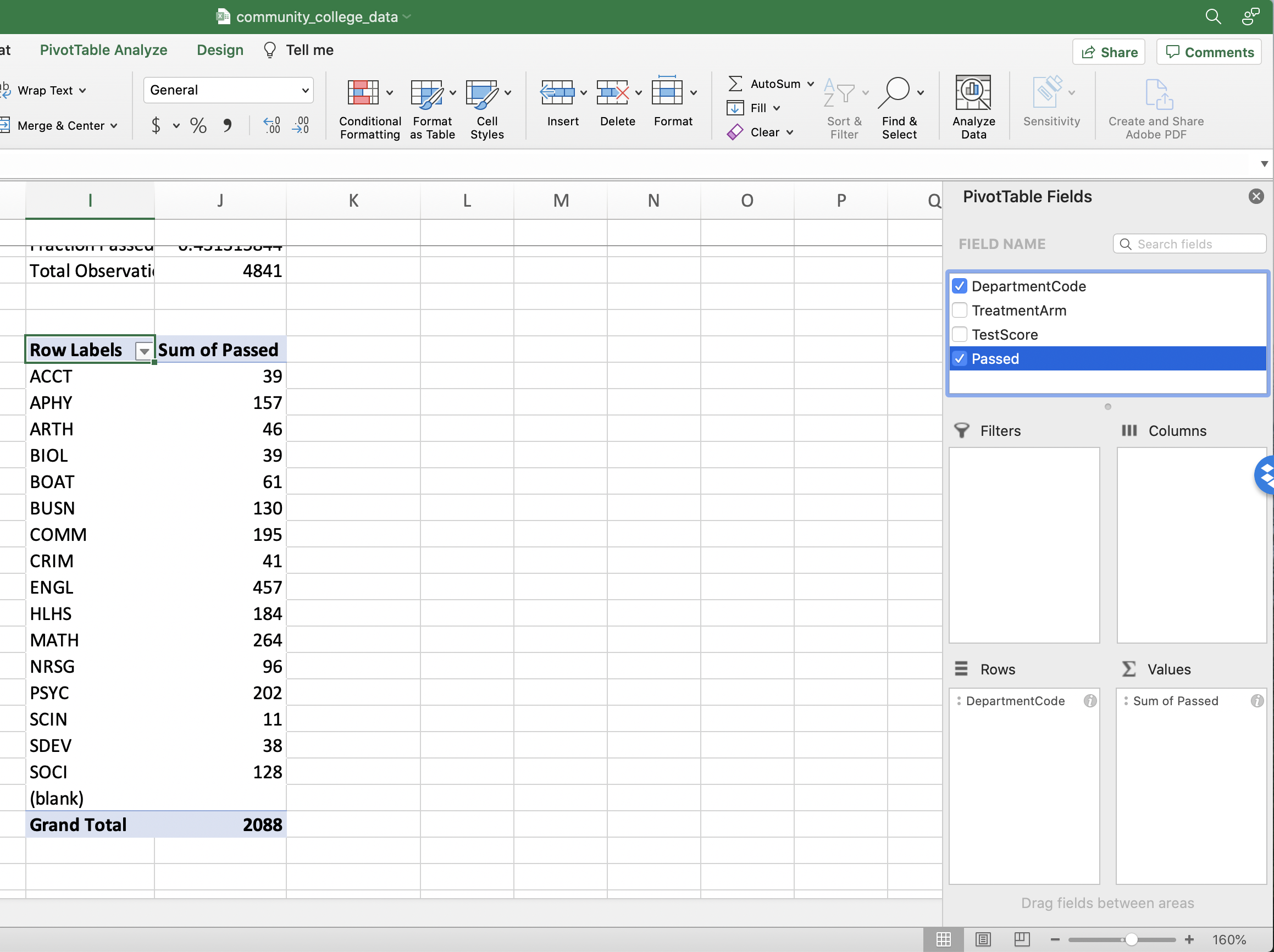 Adding Passed to the Pivot Table