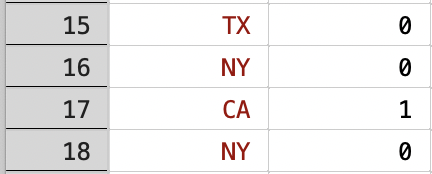 Generating A Binary Indicator for California Colleges