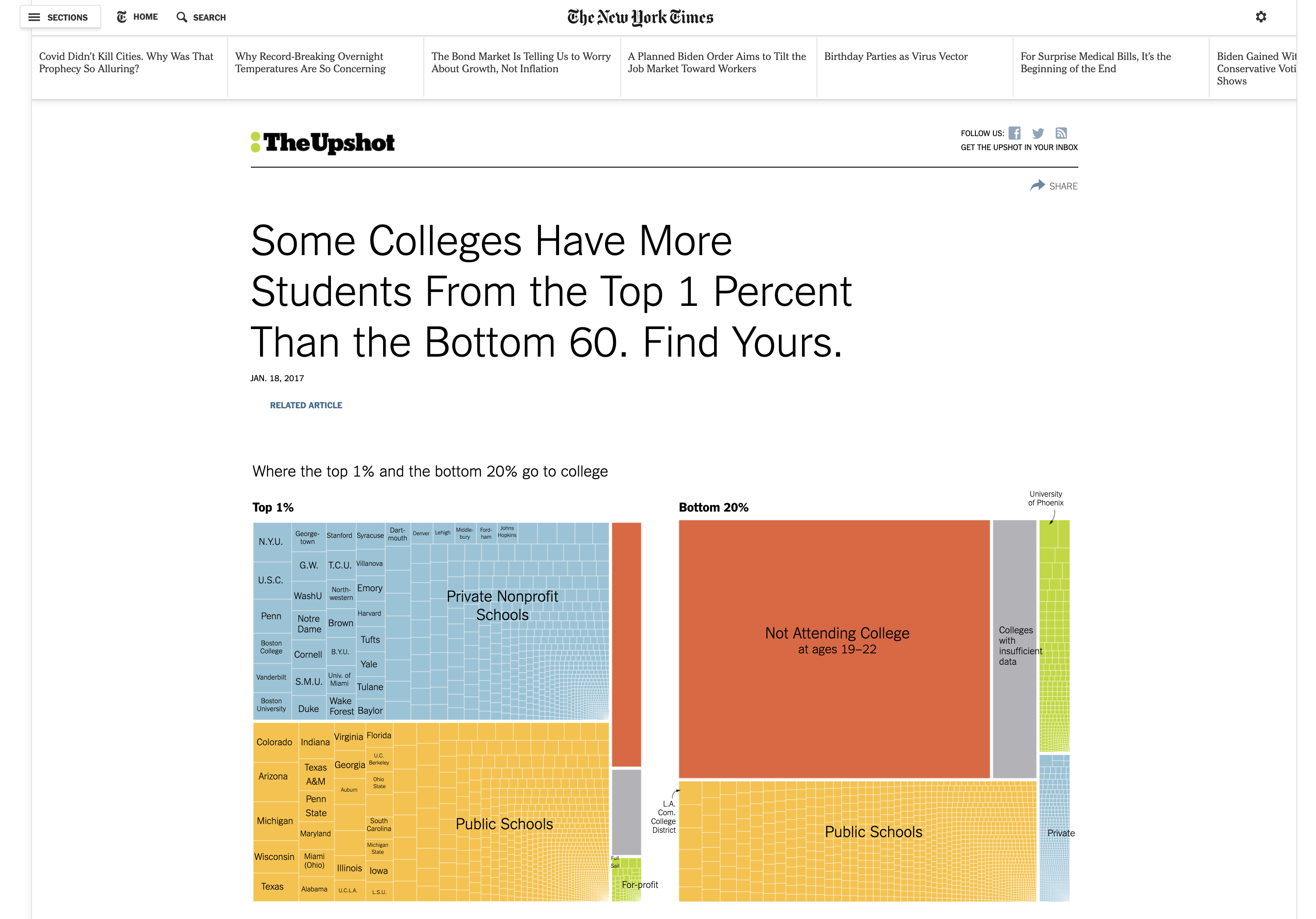 New York Times Graphic on Opportunity Insights