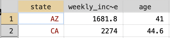 Collapsed State-level Dataset